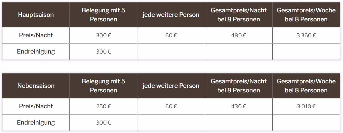 Ferienhaus im Allgäu